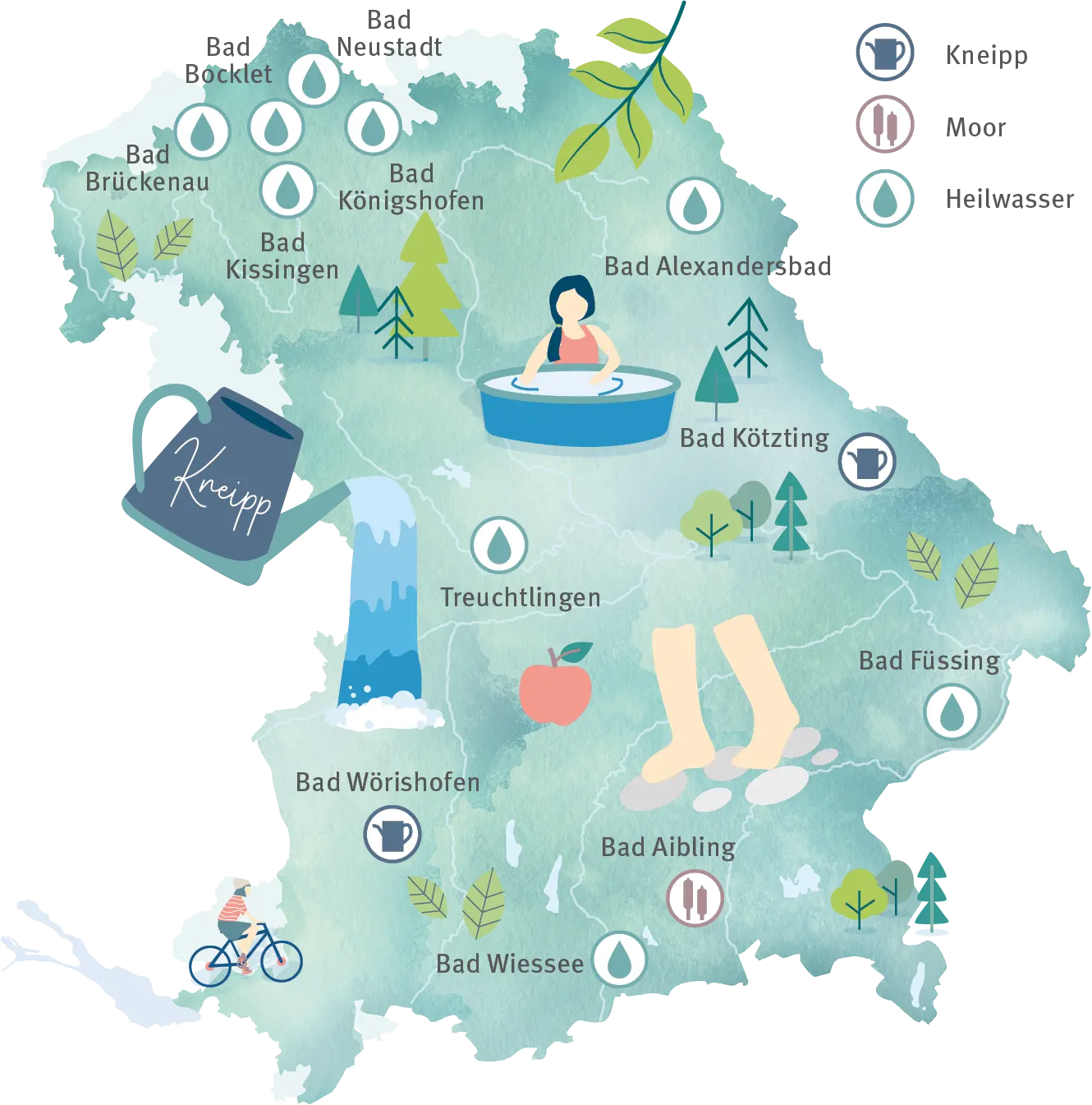 Hier sehen Sie eine illustrierte Karte der Gesundes Bayern Region.