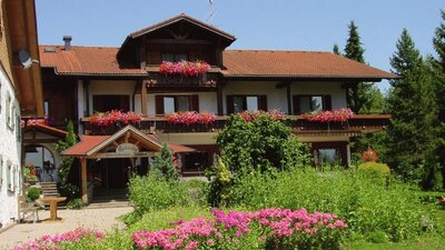 Gesundes Bayern